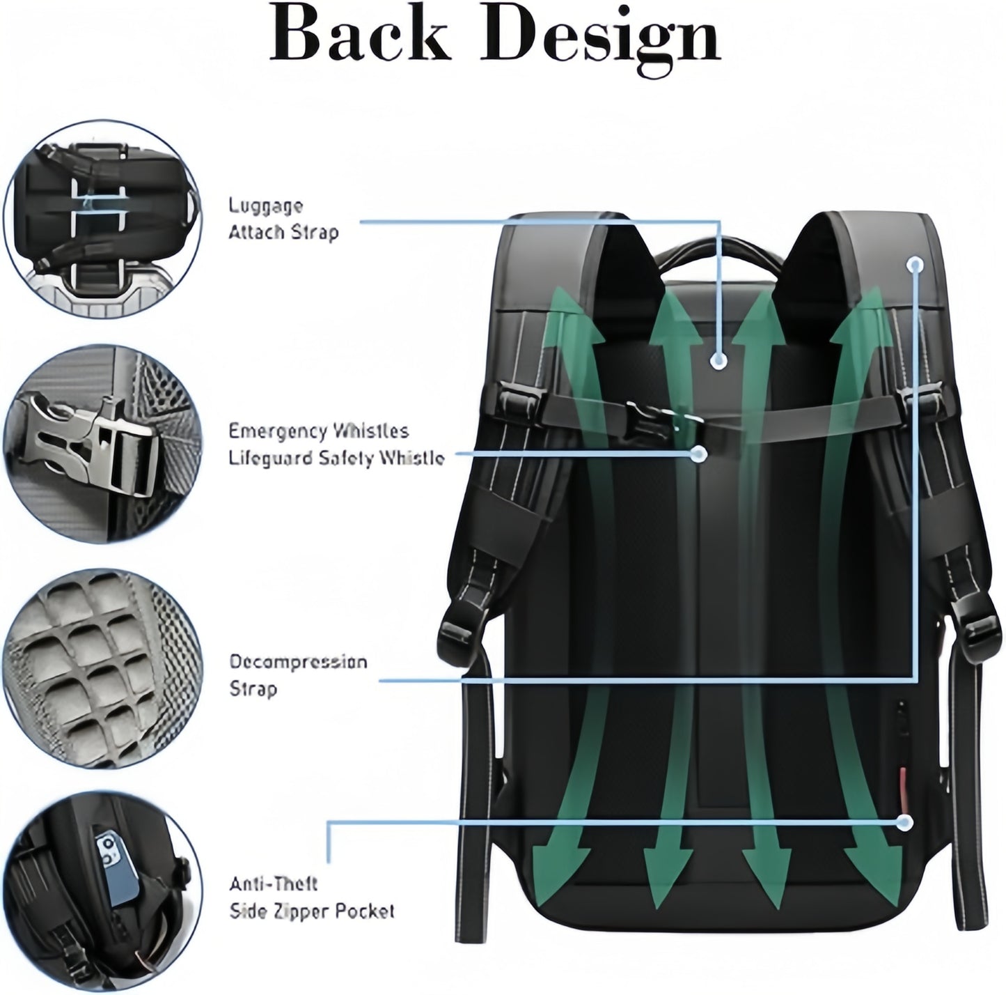 Vongo® Vacuum Pro Bag