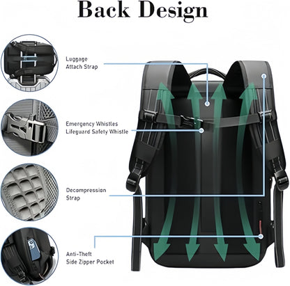 Vongo® Vacuum Pro Bag